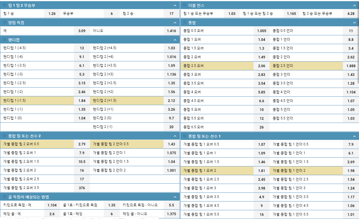 No.1 해외 베팅업체 1xbet(원엑스벳) 소개입니다. - 원엑스벳 - krw토토